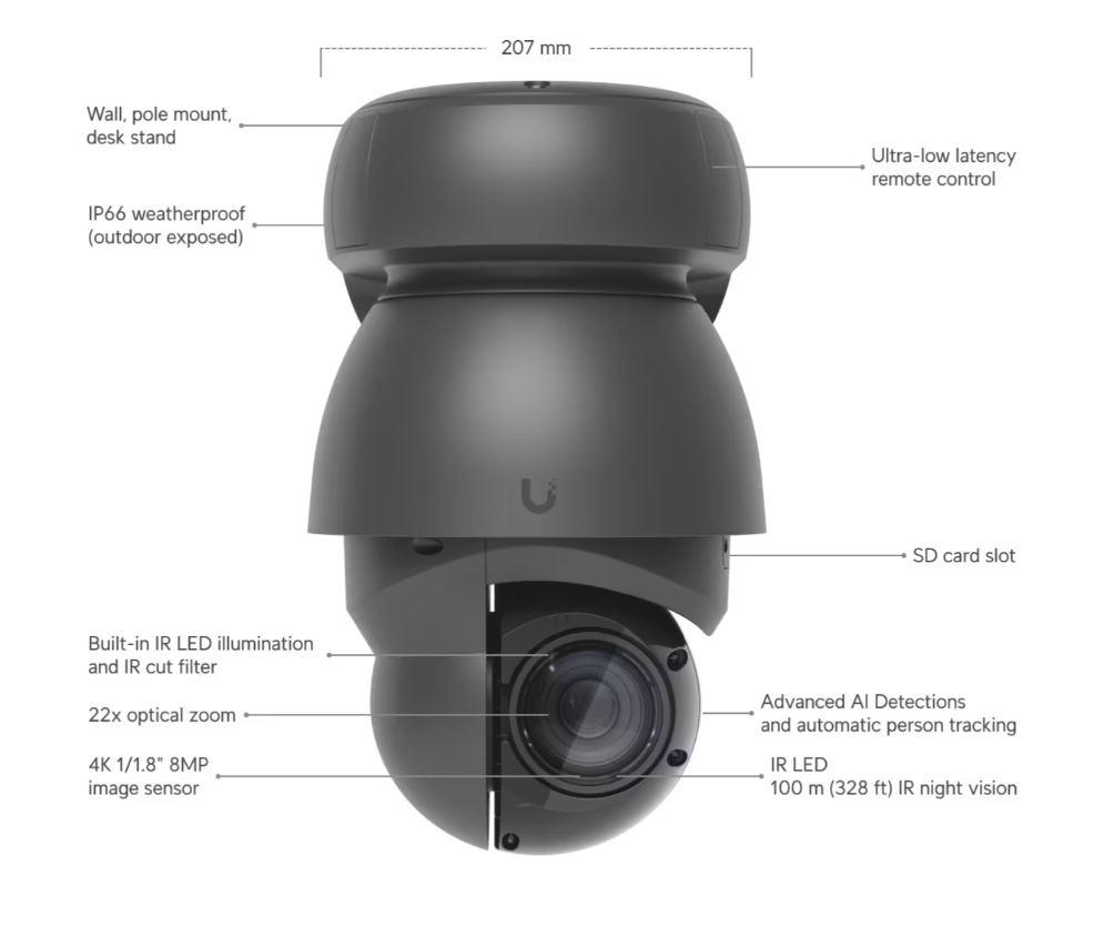 Ubiquiti UVC-AI-PTZ Camera AI PTZ Industrial