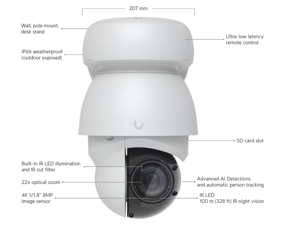 Ubiquiti UVC-AI-PTZ Camera AI PTZ Industrial