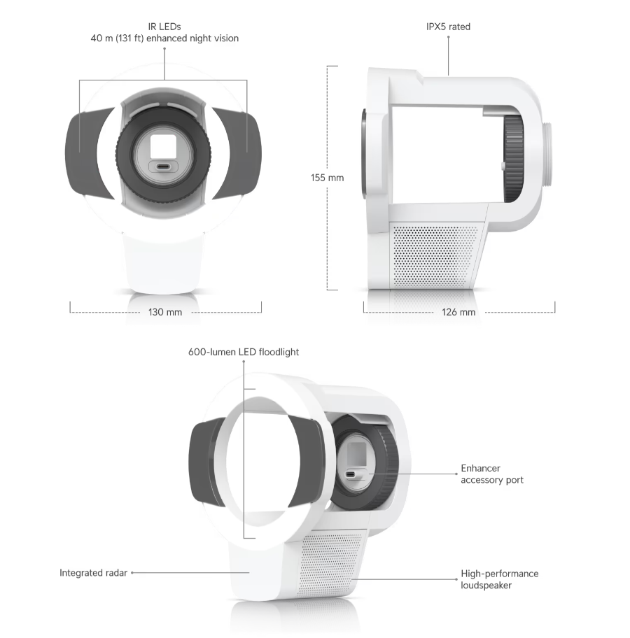 Ubiquiti UACC-AI-Pro-Enhancer AI Pro Enhancer
