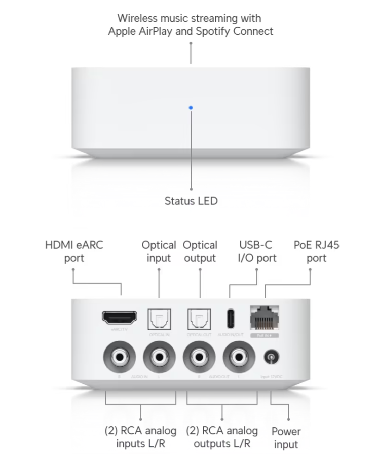 Ubiquiti UPL-Port PoE Audio Port