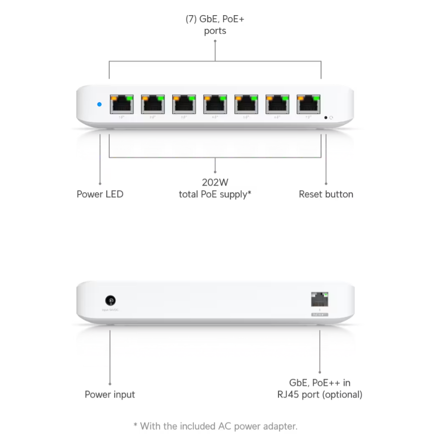 Ubiquiti USW-Ultra-210W Switch Ultra 210W