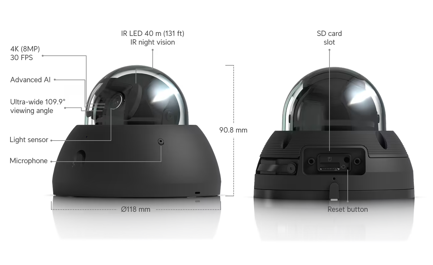 Ubiquiti UVC-AI-DOME UniFi Video Camera AI Dome