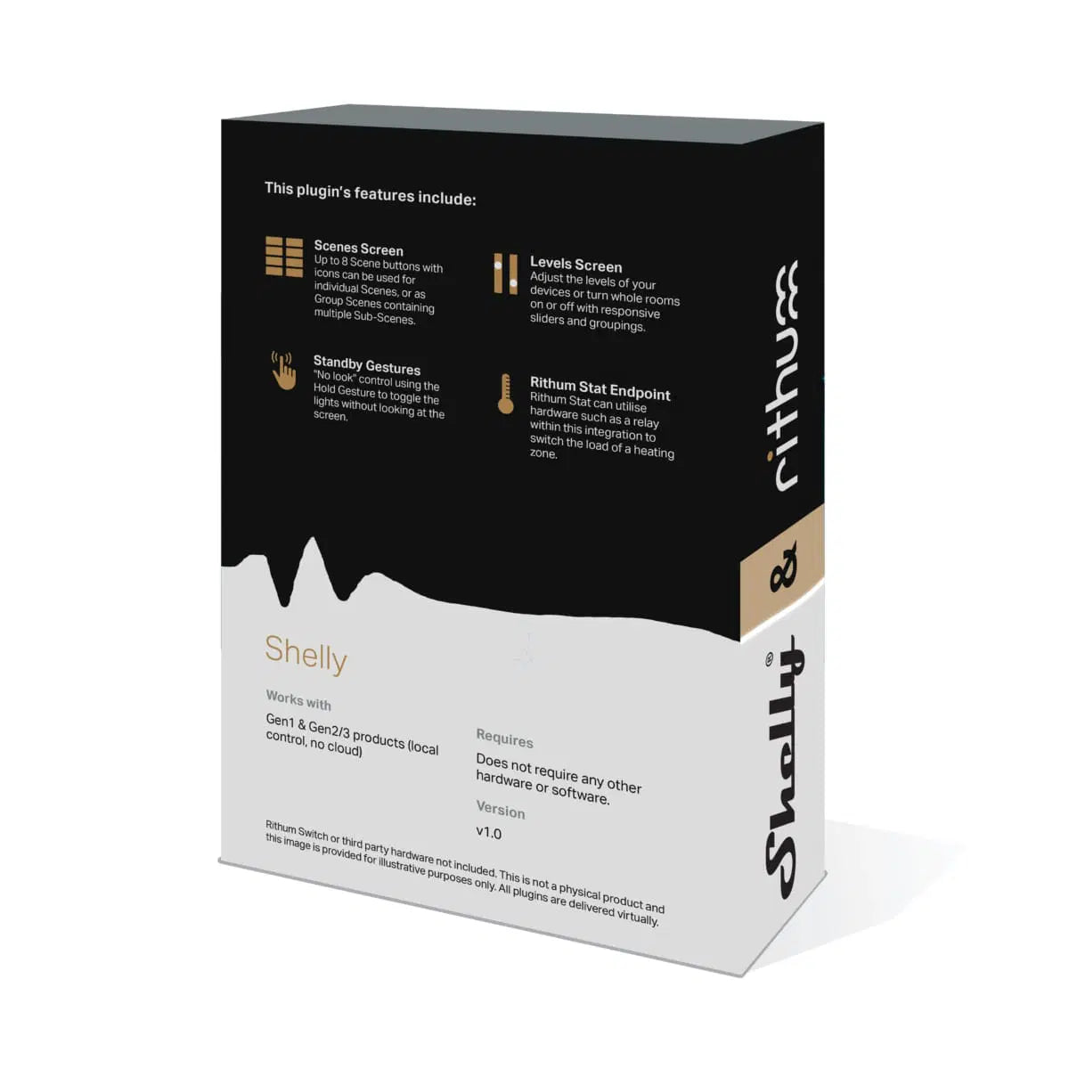 Rithum PLU-SHLY Shelly Plugins for Rithum Switch