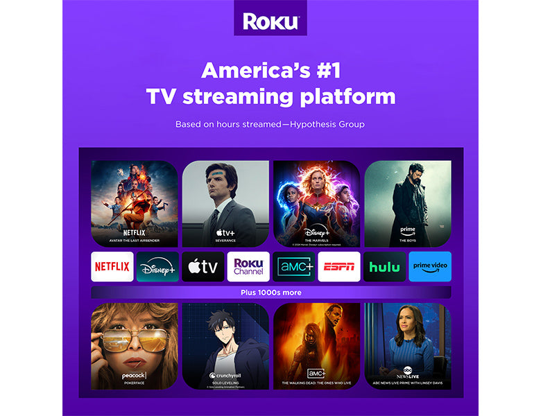 Roku 4850R Ultra 2024 4K Streaming