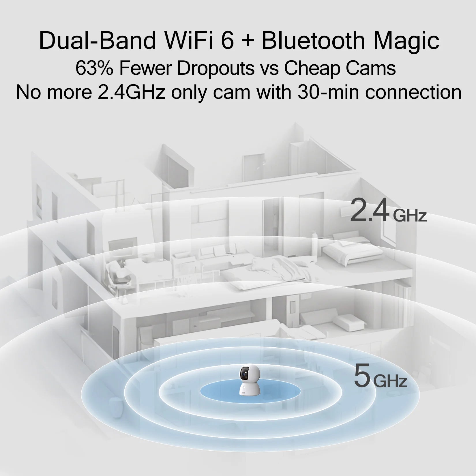 Cinmoore C2U Indoor WiFi Camera