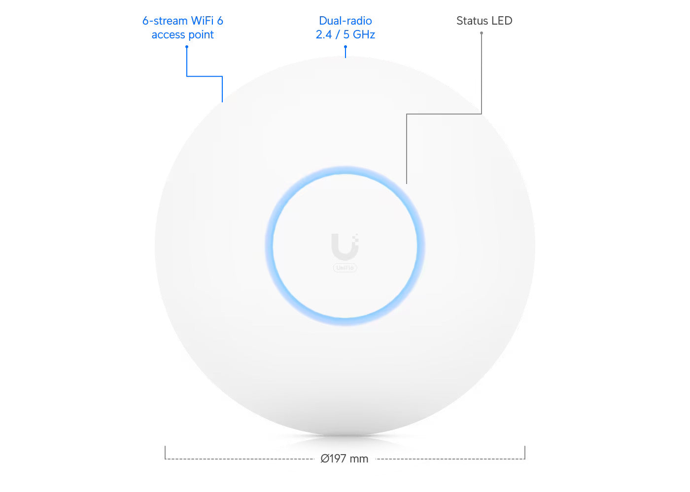 Ubiquiti U6-Pro-US UniFi AP 6 Pro US