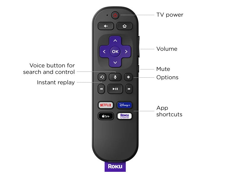Roku Roku Voice Remote