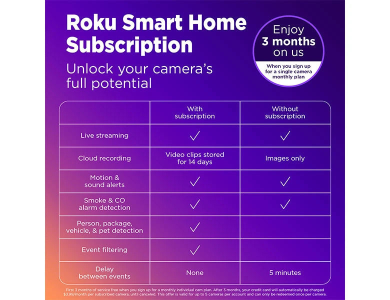 Roku Wire-free Video Doorbell