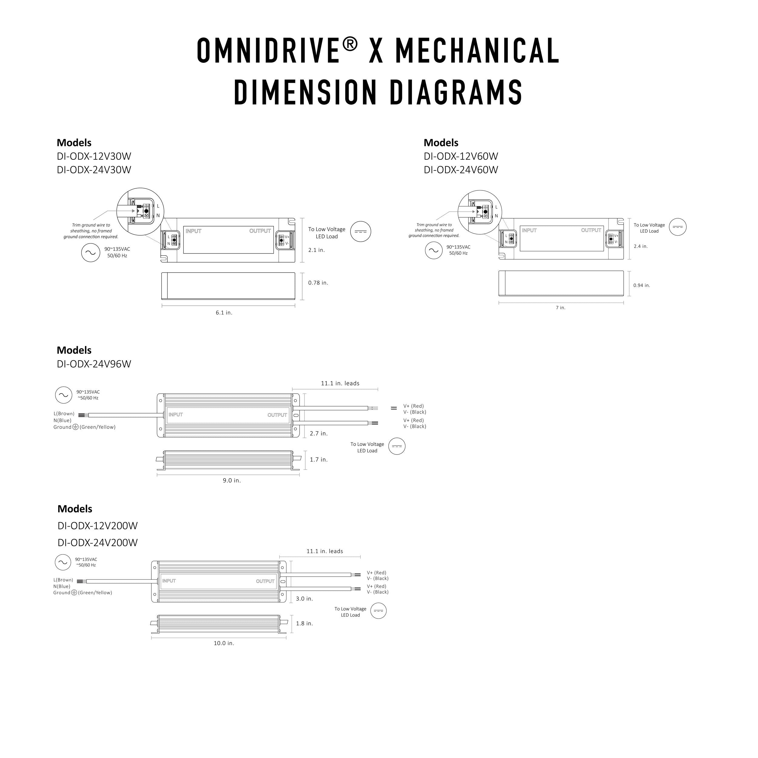 Diode OMNIDRIVE® X Dimmable Driver