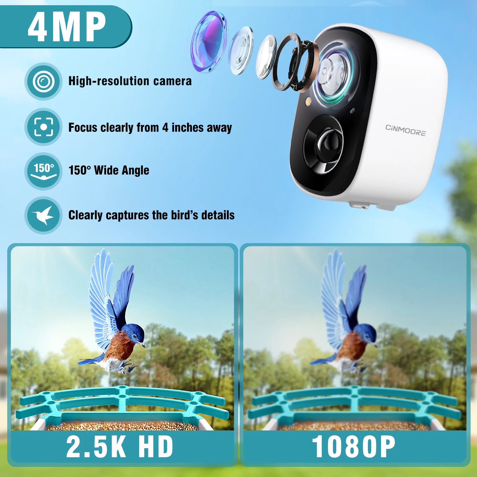 Cinmoore P2U Smart WiFi Bird Feeder Battery/Solar Camera