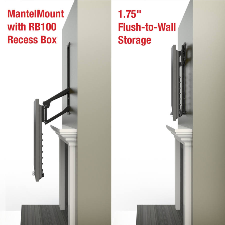 MantelMount RB100 Recess Mounting Box