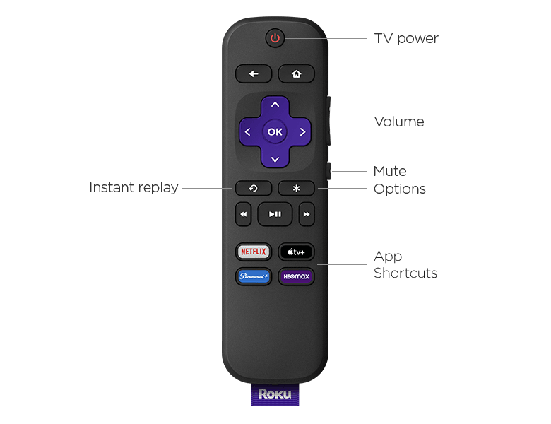 Roku Roku Streambar SE