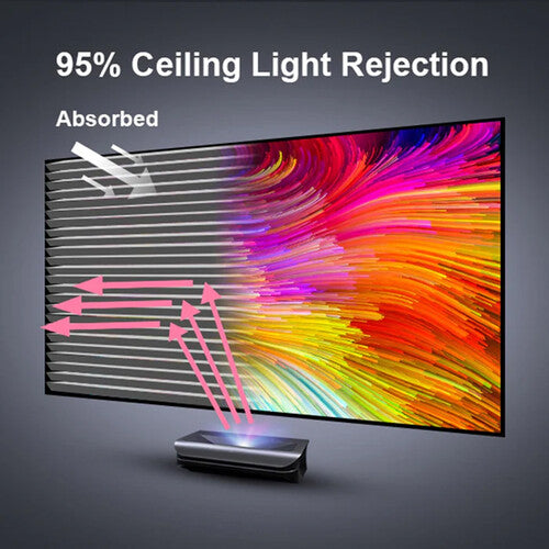 AWOL Vision ALR UST Cinematic Projector Screen 132"