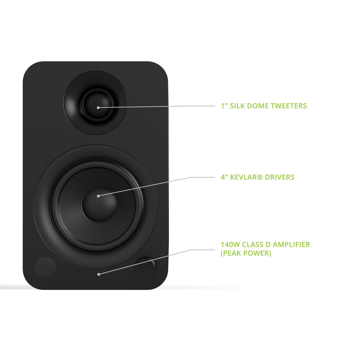 Kanto YU Powered Speakers with Bluetooth¬ and RCA Input - Black