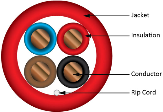 Vertical Cable Fire Alarm Cable, 18 AWG 4 CONDUCTOR Solid Bare Copper, FPLR (RISER) Unshielded