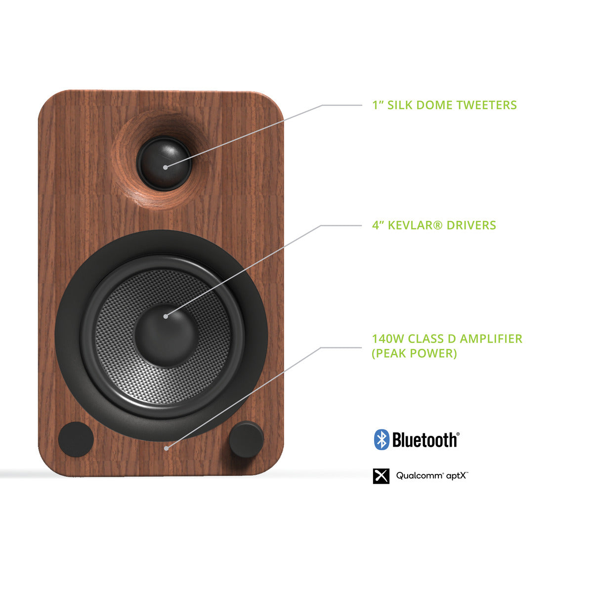 Kanto YU6WALNUT 5.25" Driver - Powered Speakers with Bluetooth¬ and Phono Preamp - Walnut