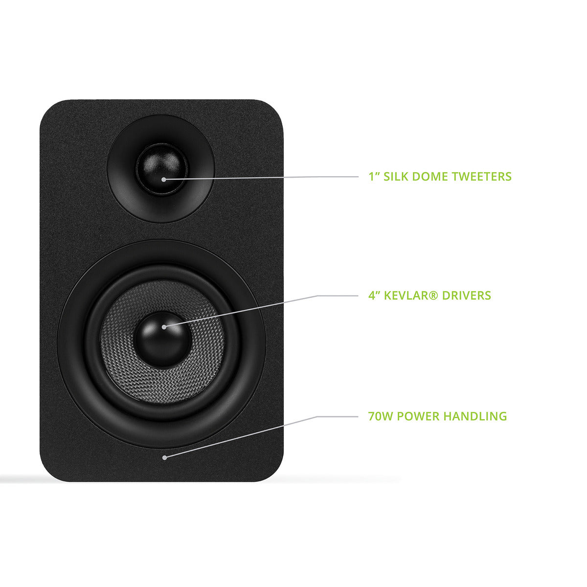 Kanto YUP4 Pair - Passive Speakers with 1" Silk Dome Tweeter and 4" Kevlar Woofer - Black