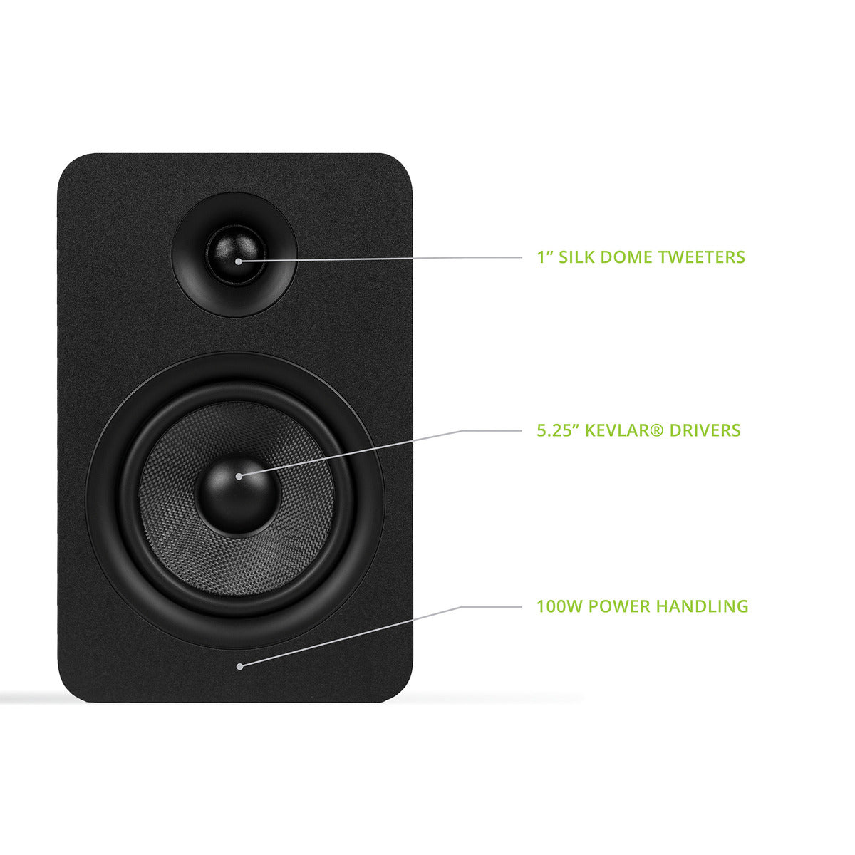 Kanto YUP6 Pair - Passive Speakers with 1" Silk Dome Tweeter and 5.25" Kevlar Woofer - Black