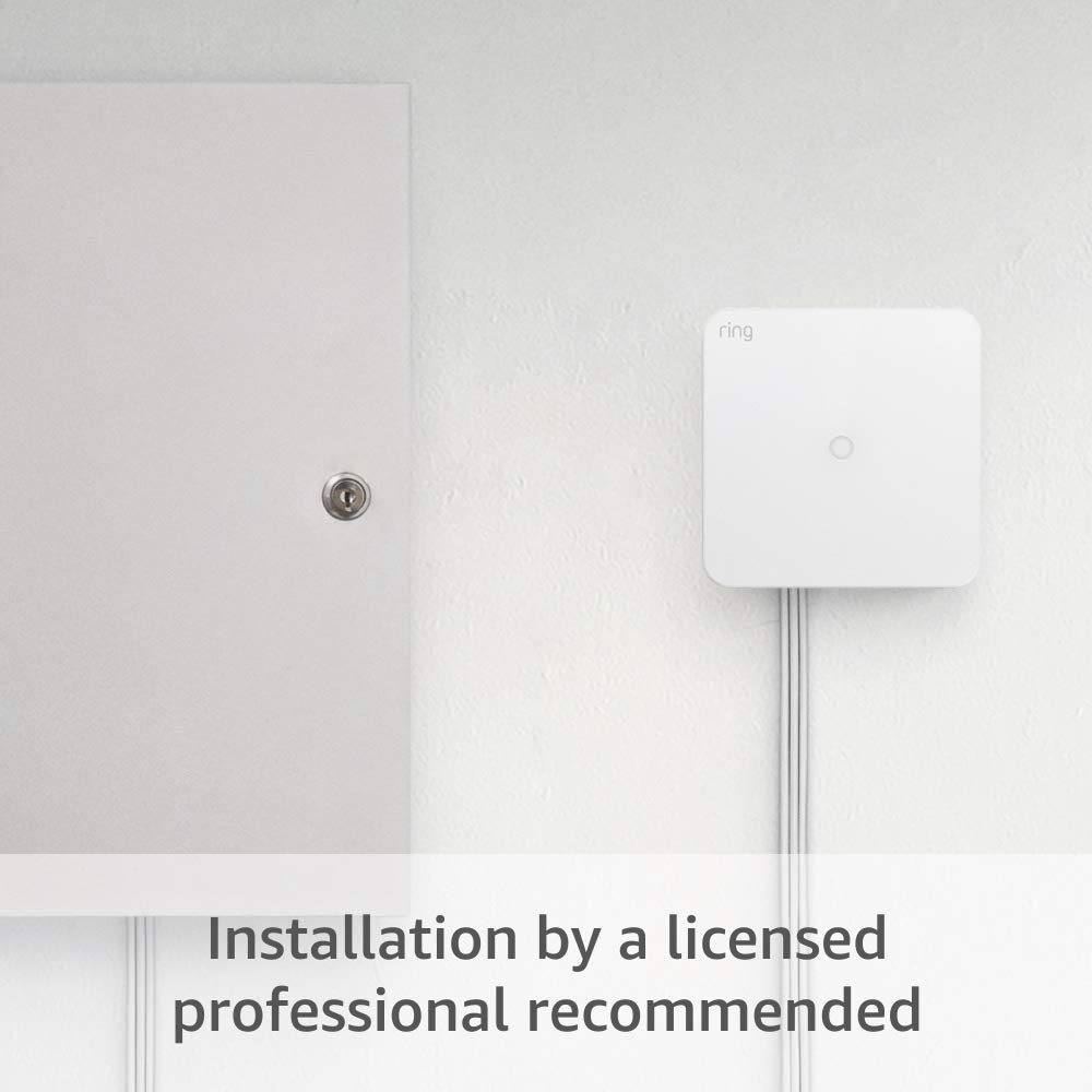 Security Panels