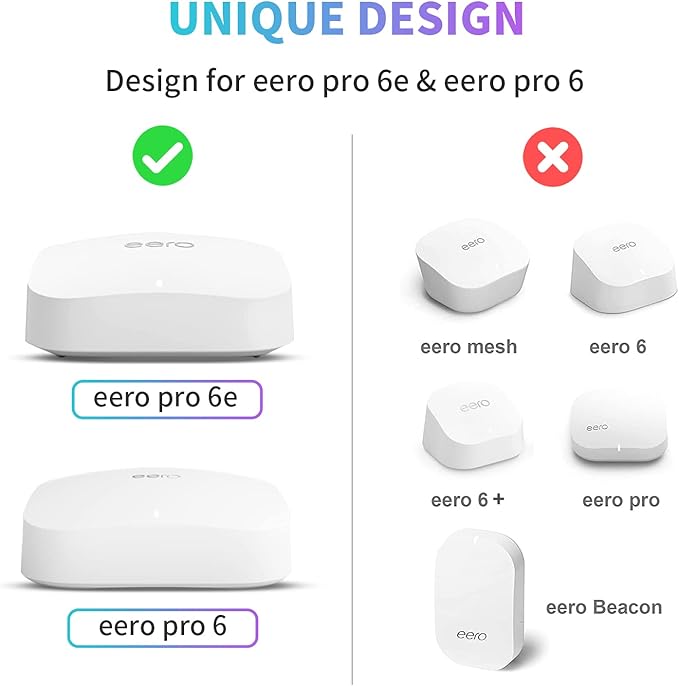 ProEdge Eero PRO6 & PRO6E Wall Mount