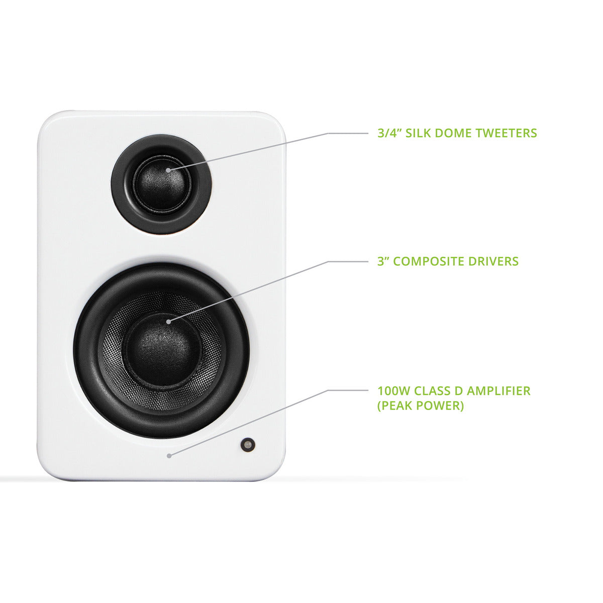 Kanto YU2MW 3" Driver - Powered Speakers with USB DAC and 3.5mm AUX - Matte White