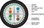 Vertical Cable 069-558/S/CMXF High-Performance Cable