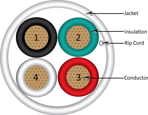 Vertical Cable 209-2319 12AWG 4-Conductor High Strand Bulk Audio Cable