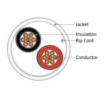 Vertical Cable 210-222ST/WH 22/2 Unshielded Alarm-Security Cable, CL3, White 1K Box