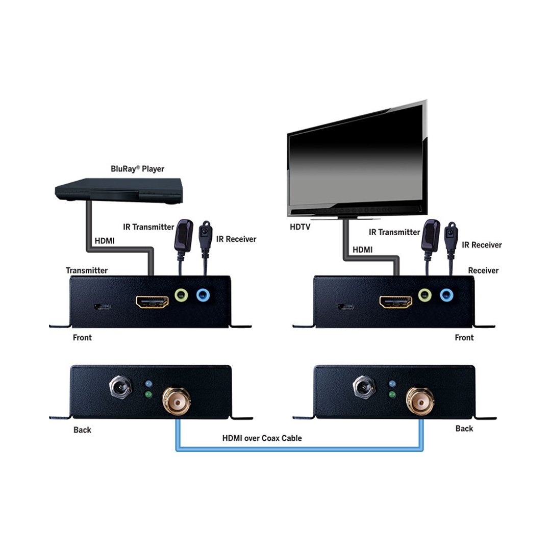 Evolution EV4K2004 HDMI Extender over Coax 4K HDR 70m, 1080p 100m w/ IR