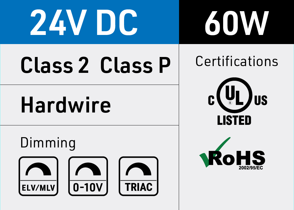 Lumentruss 60W Universal 24V LED Driver, 120/277V
