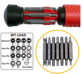 Labor Saving Device MegaPro 15-in-1 Bit Screwdriver