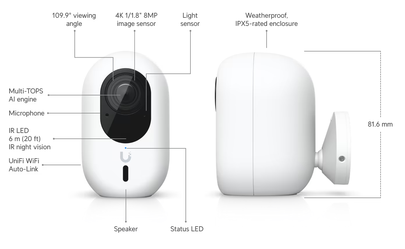 Ubiquiti UVC-G6-INS-W Camera G6 Instant