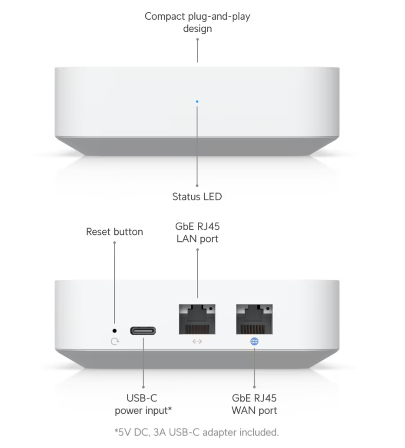 Ubiquiti UXG-Lite Gateway Lite