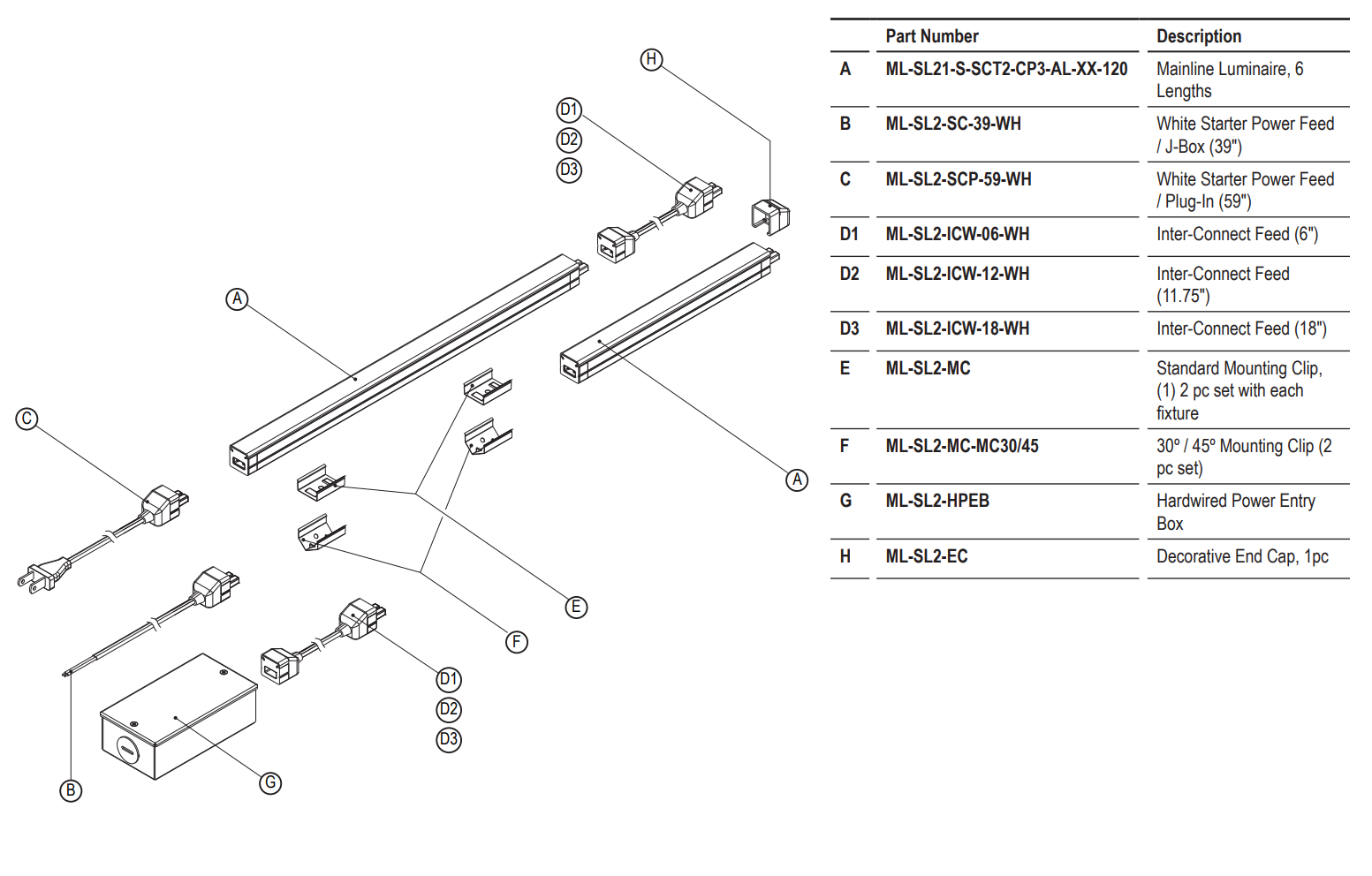 VLT Mainline Resi SL21 Accessories