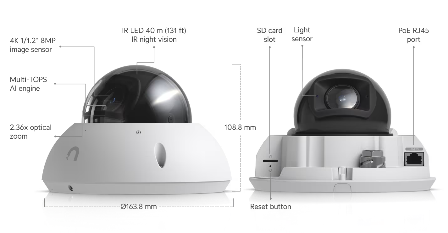Ubiquiti G6 Pro Dome