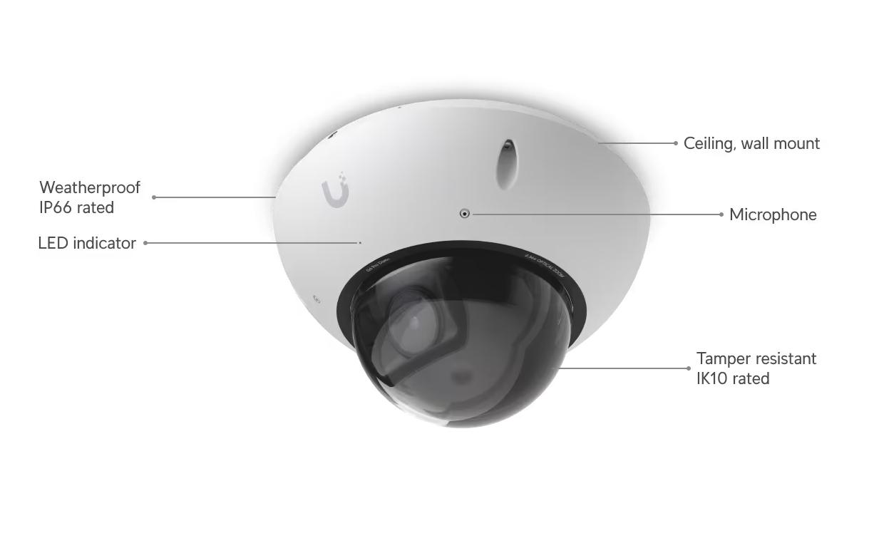 Ubiquiti G6 Pro Dome
