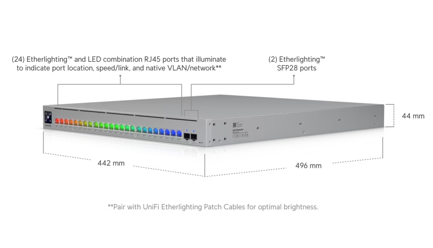 Ubiquiti ECS-24-PoE (1050W) Switch Enterprise Campus 24 PoE