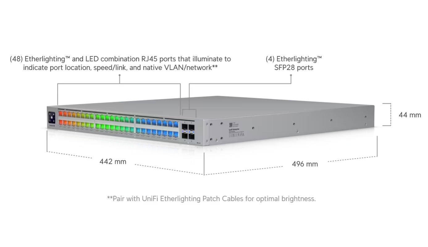 Ubiquiti ECS-48-PoE (2150W) Switch Enterprise Campus 48 PoE