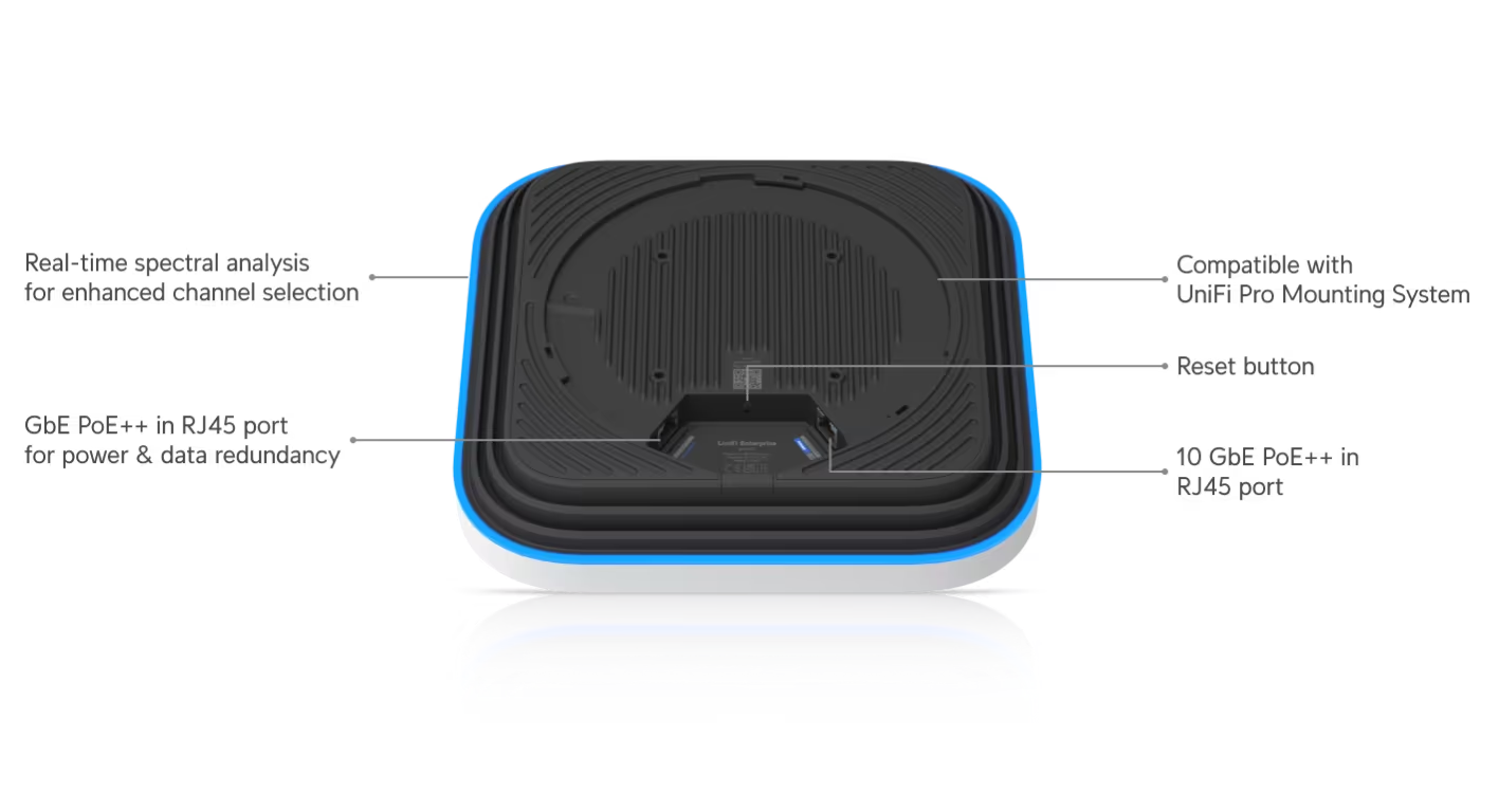 Ubiquiti E7-US Access Point Enterprise 7