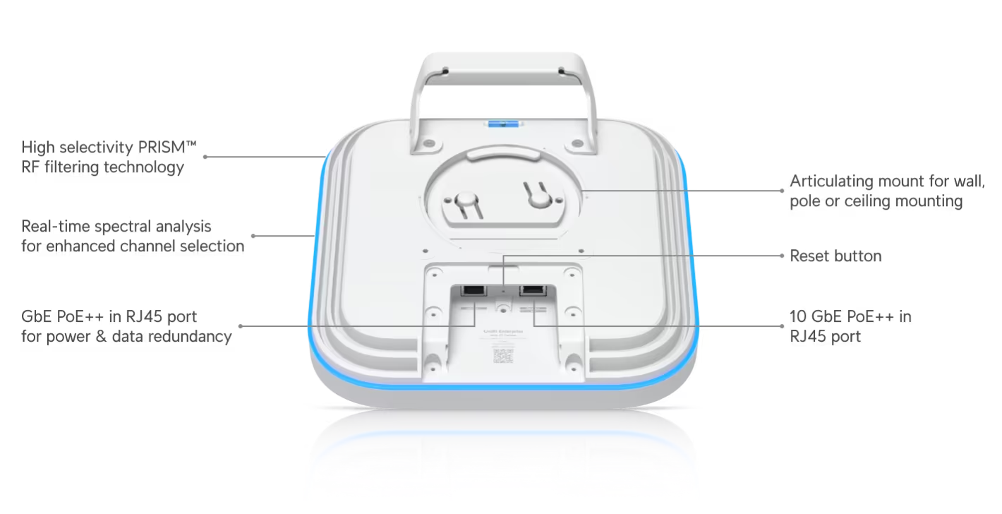 Ubiquiti E7-Campus Access Point Enterprise 7 Campus