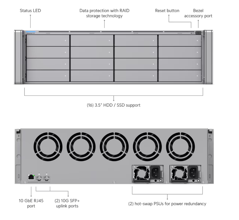Ubiquiti ENVR Enterprise Network Video Recorder