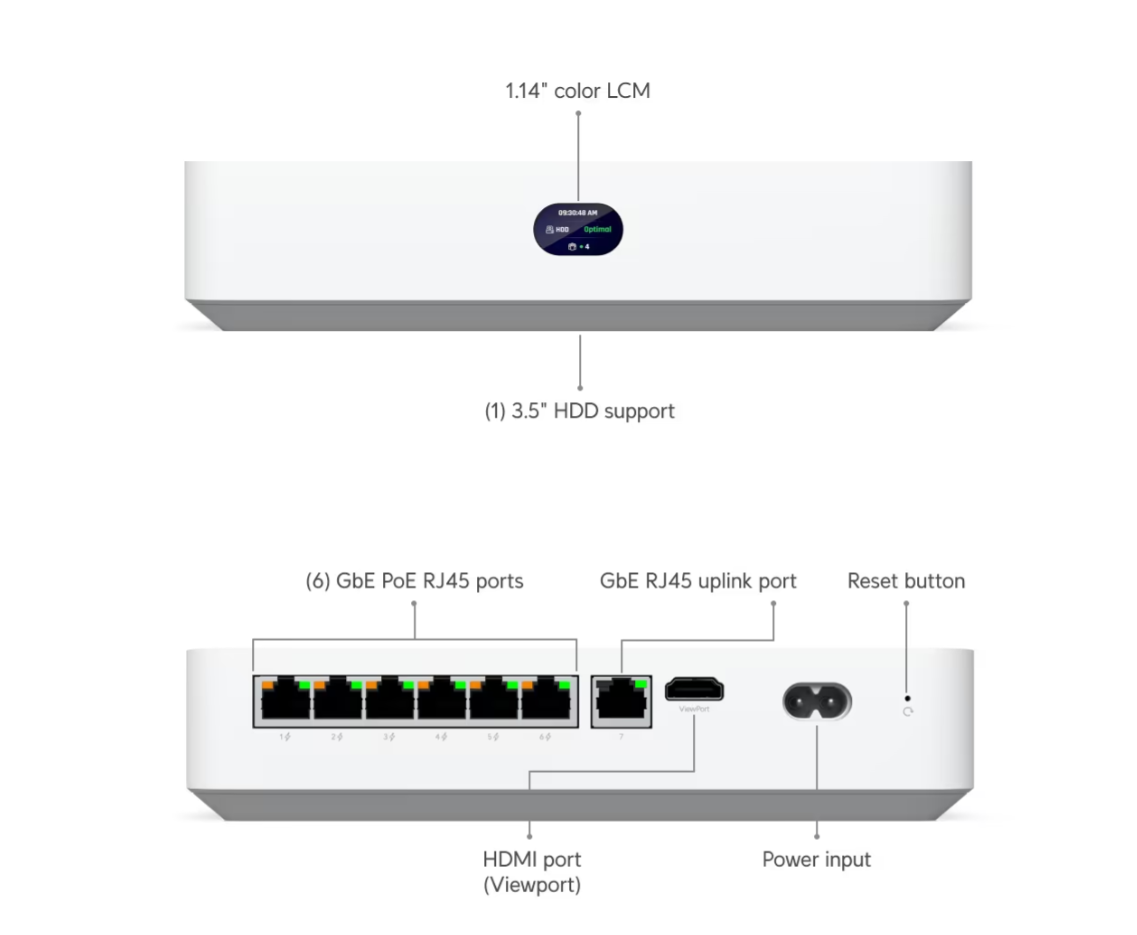 Ubiquiti UNVR-Instant Network Video Recorder Instant