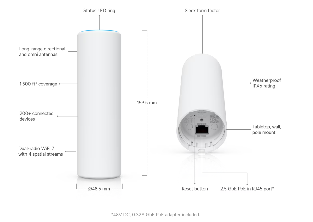 Ubiquiti Access Point U7 Mesh