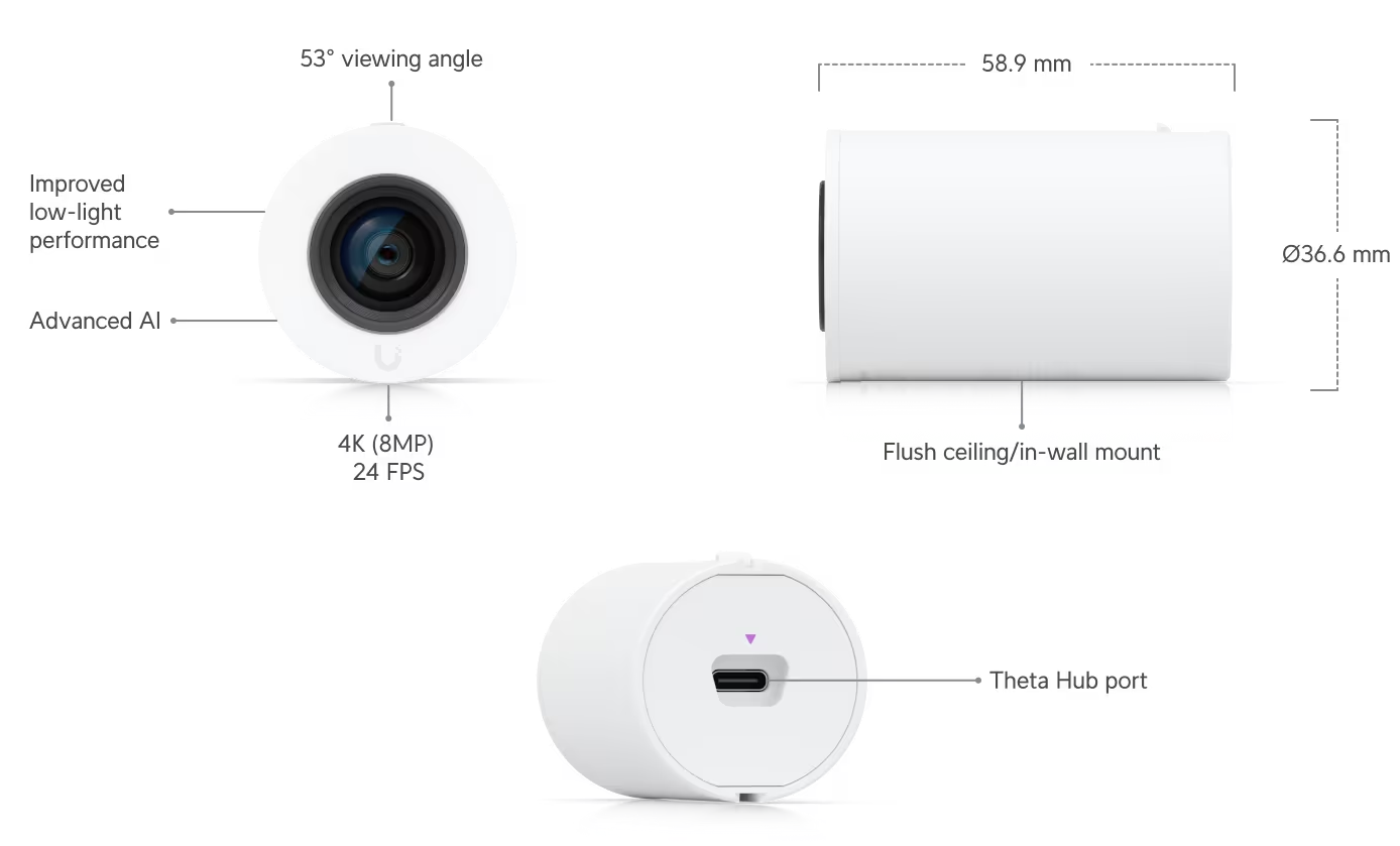 Ubiquiti UVC-AI-Theta-ProLens AI Theta Pro Lens