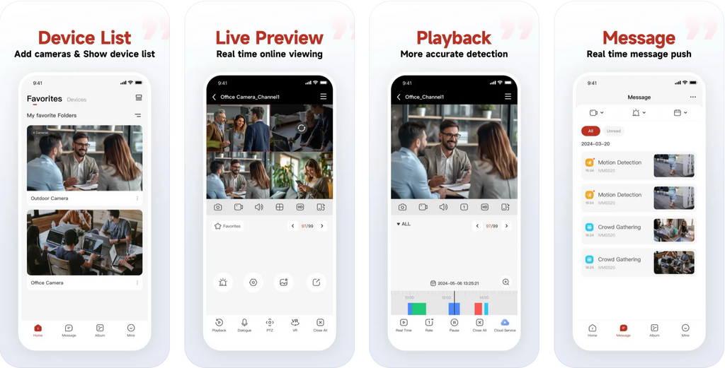 ProView AI 32CH 320Mbps NVR 4HDD PRON-R5432