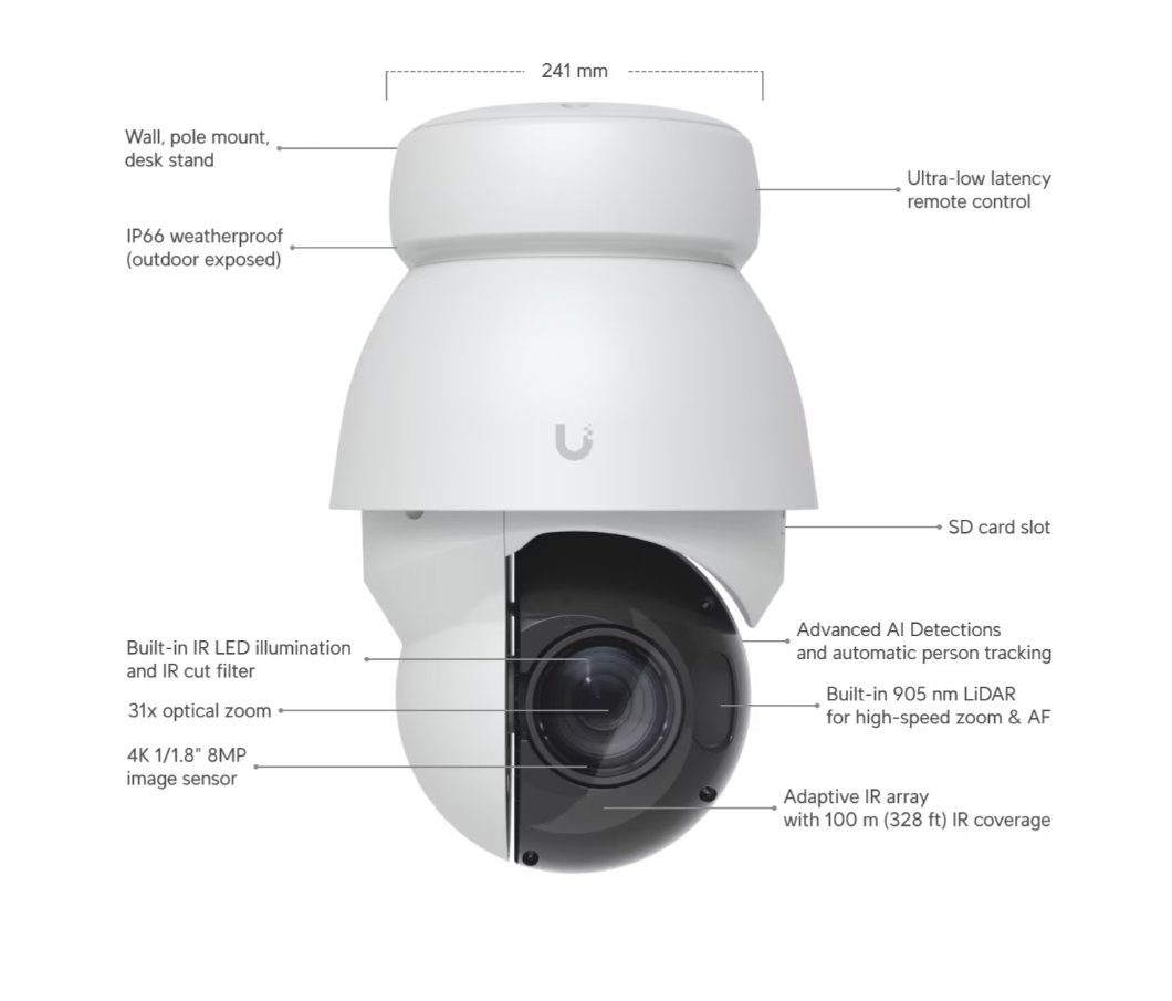 Ubiquiti Camera AI PTZ Precision