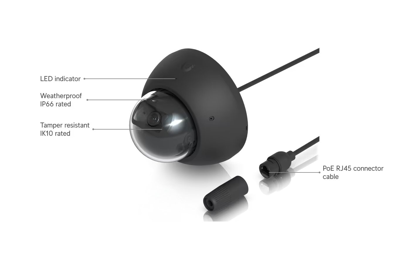 Ubiquiti UVC-AI-DOME UniFi Video Camera AI Dome