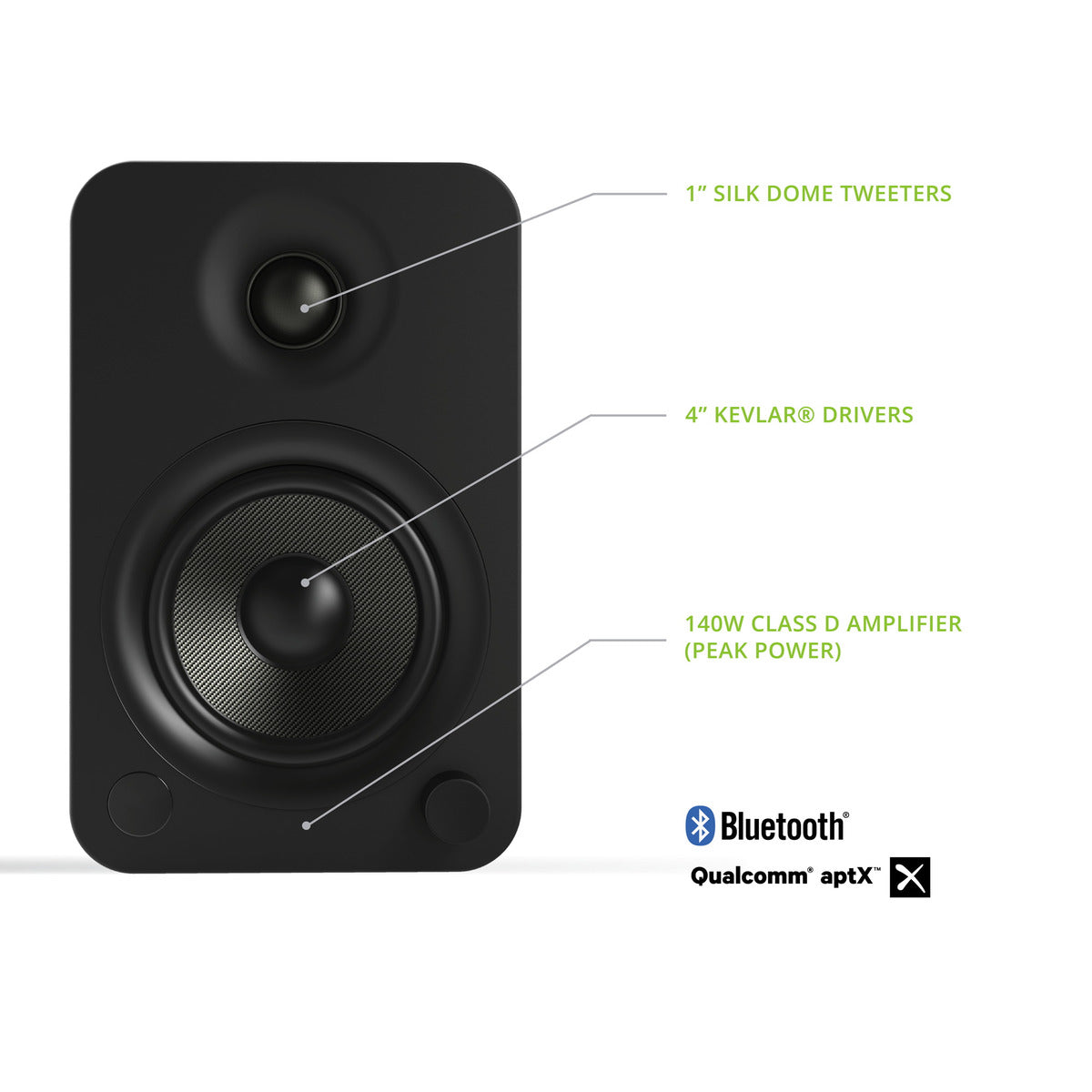 Kanto YU4MB 4" Driver - Powered Speakers with Bluetooth¬ and Phono Preamp - Matte Black