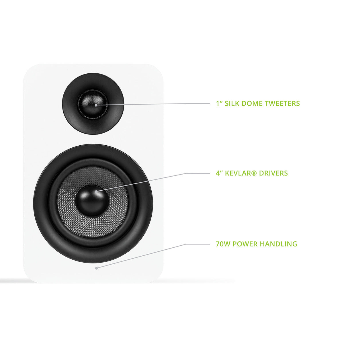 Kanto YUP4W Pair - Passive Speakers with 1" Silk Dome Tweeter and 4" Kevlar Woofer - White