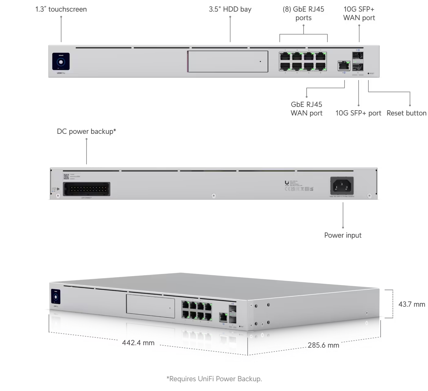 Ubiquiti UDM-PRO Dream Machine Pro 10G Cloud Gateway